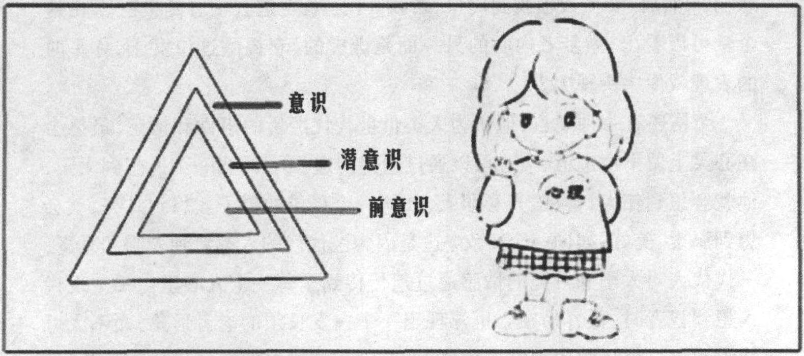 精神分析學(xué)的鼻祖弗洛伊德